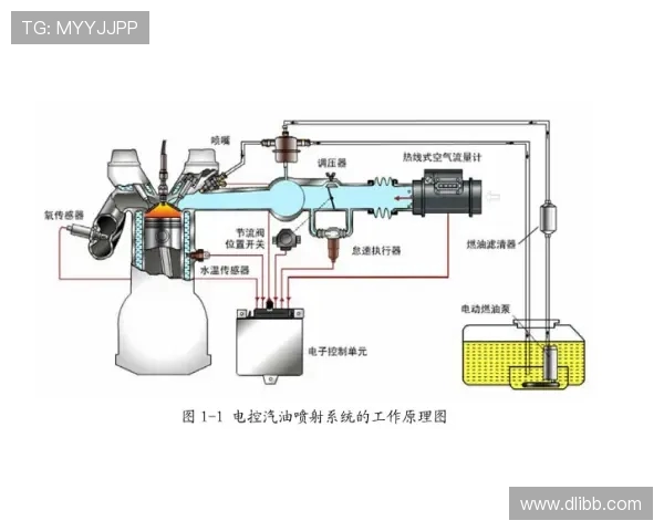 民用飞机燃油系统的通气维持逻辑